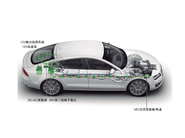 無標題繪圖.png enter image description here