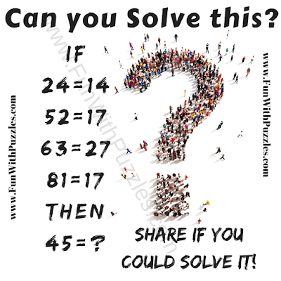 It is the logical tough puzzle to test your brain