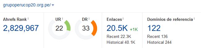 grupo_peru_cop_20_ahrefs.JPG
