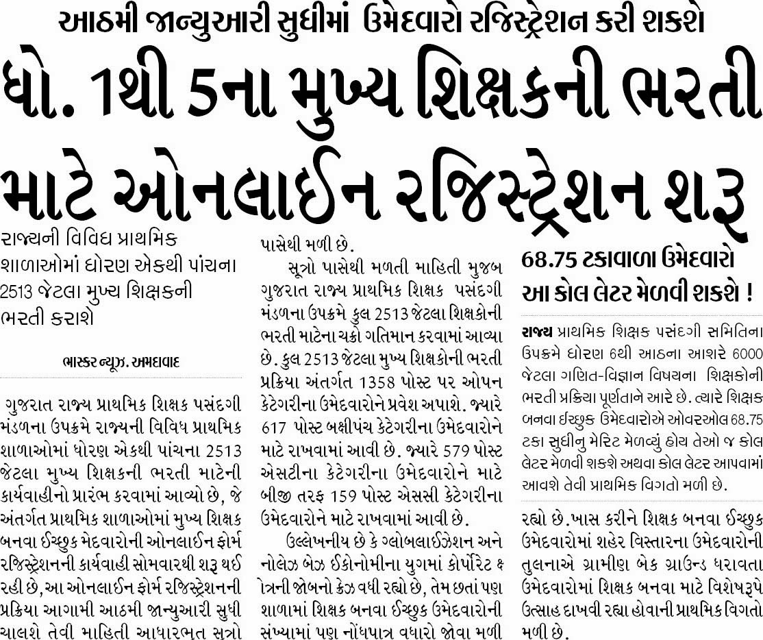 Maru gujarat bharti image