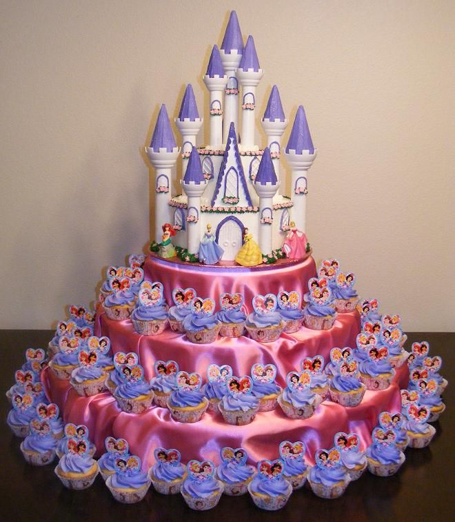 Kids Birthday Cakes Birthday Kids Birthday Cakes Birthday
