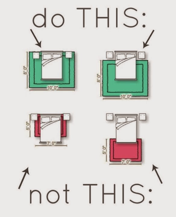 Beyond Interiors Co. How To Lay an Area Rug