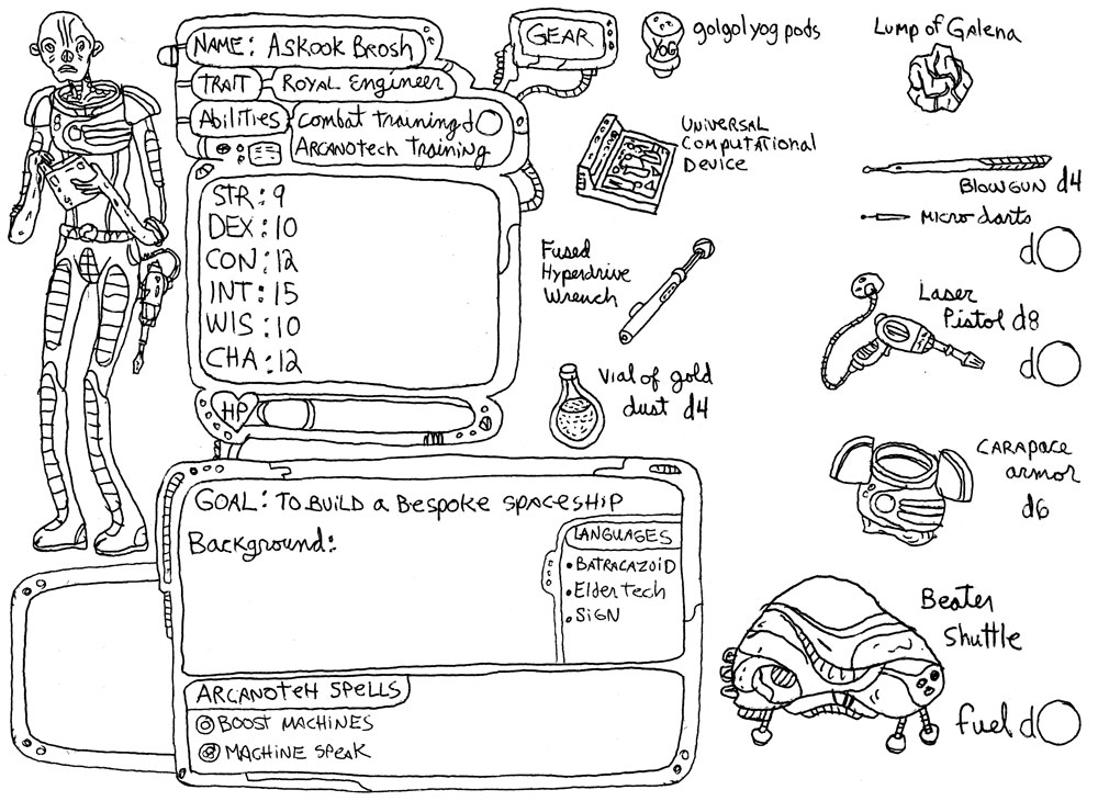 le chaudron chromatique custom character sheets for macchiato monsters custom character sheet