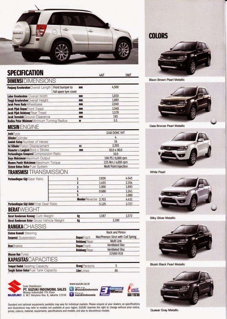 Рулевое управление и минимальный радиус разворота