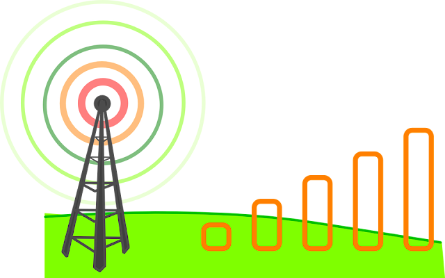 What is Wireless Communication