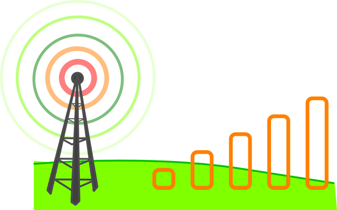 What is Wireless Communication and 4G/3G/2G/1G Technology