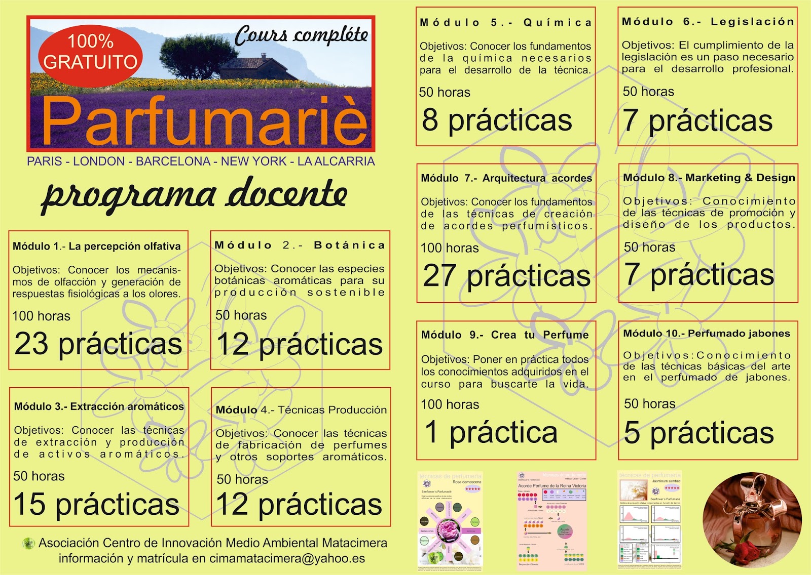 Curso de perfumista