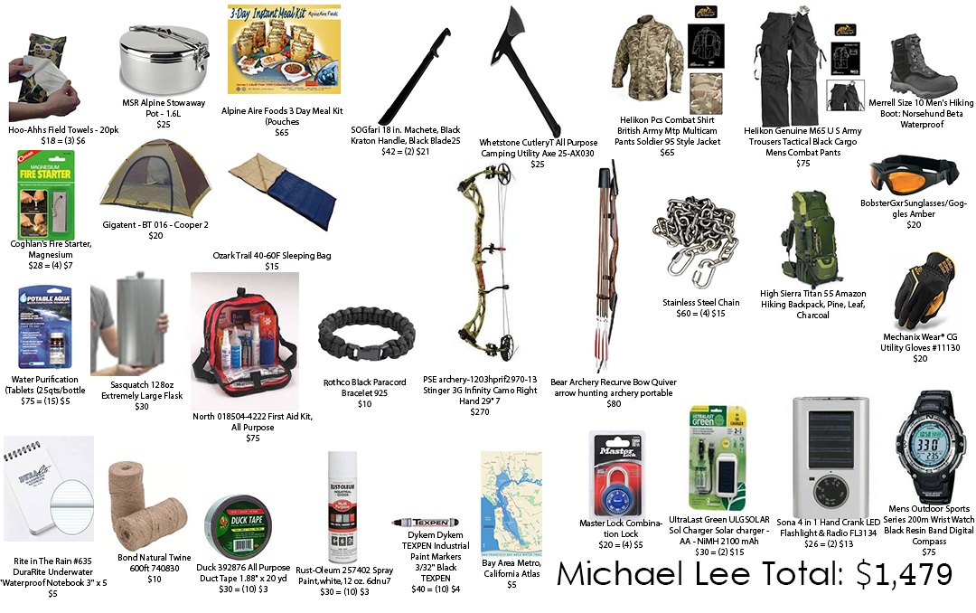 Hodge Podge Soc 166 Class Assignments Assignment 1 Zombie Survival