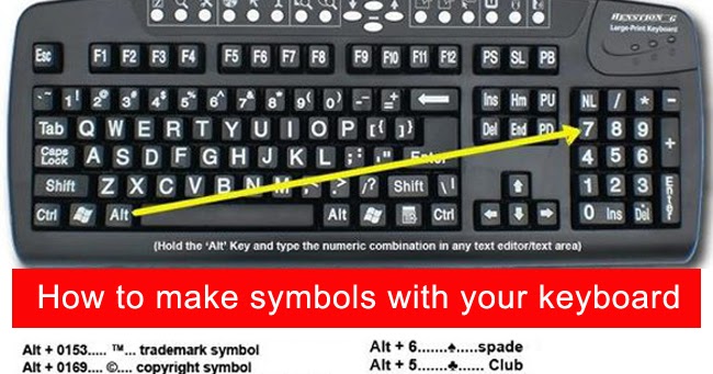 how to make a trademark symbol