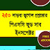 PSC Food SI 250 Geography GK Notes | Bengali PDF Download