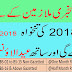 Basic Pay 2018 Eid Allowance & Advance Salary for CDA Muslim Employees