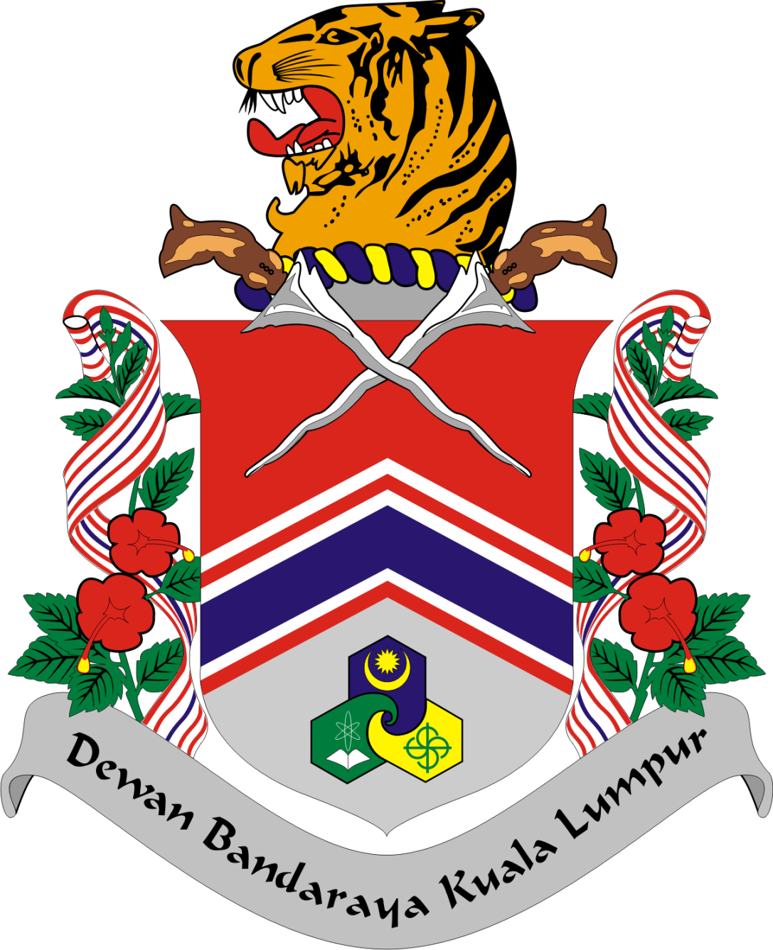 Lambang Pemerintahan di Negara malaysia - Kumpulan Logo Indonesia