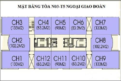 Những điều cần biết về chung cư N03T5 Ngoại Giao Đoàn