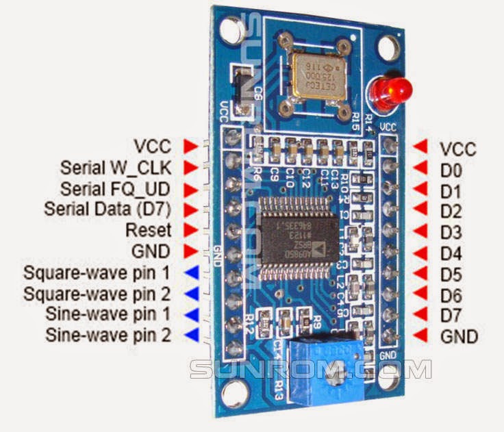 Konfigurasi pin arduino uno - lasopamexico