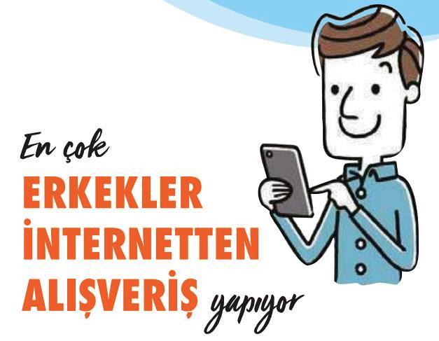 En Çok ERKEKLER İNTERNETTEN ALIŞVERİŞ Yapıyor!