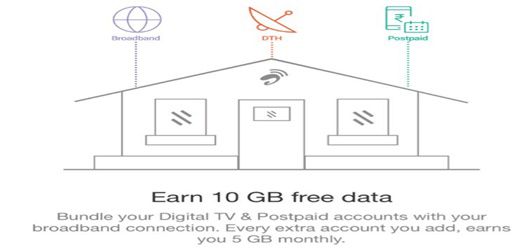 Airtel Broadband launches ‘myHome Rewards’ scheme to Earn 10GB free data usage