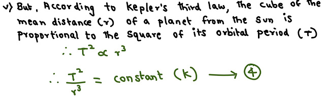 Write the three laws given by Kepler. How did they help newton to arrive at the inverse square law of gravity?