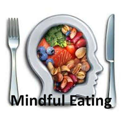 ¿Qué es el Mindful Eating"