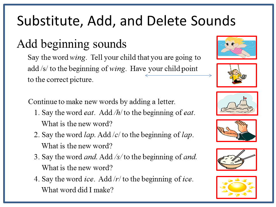 Reading2success: What Word Is It? Substituting, Adding, and Deleting Sounds