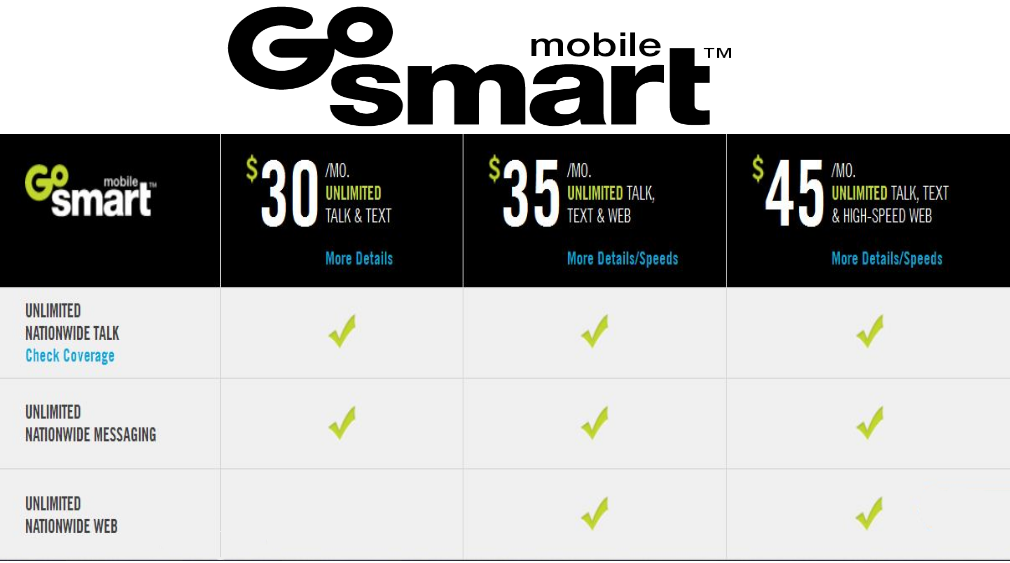 Prepaid Sim Card For Iphone S Usa Prepaid Sim Card For Iphone S Usa