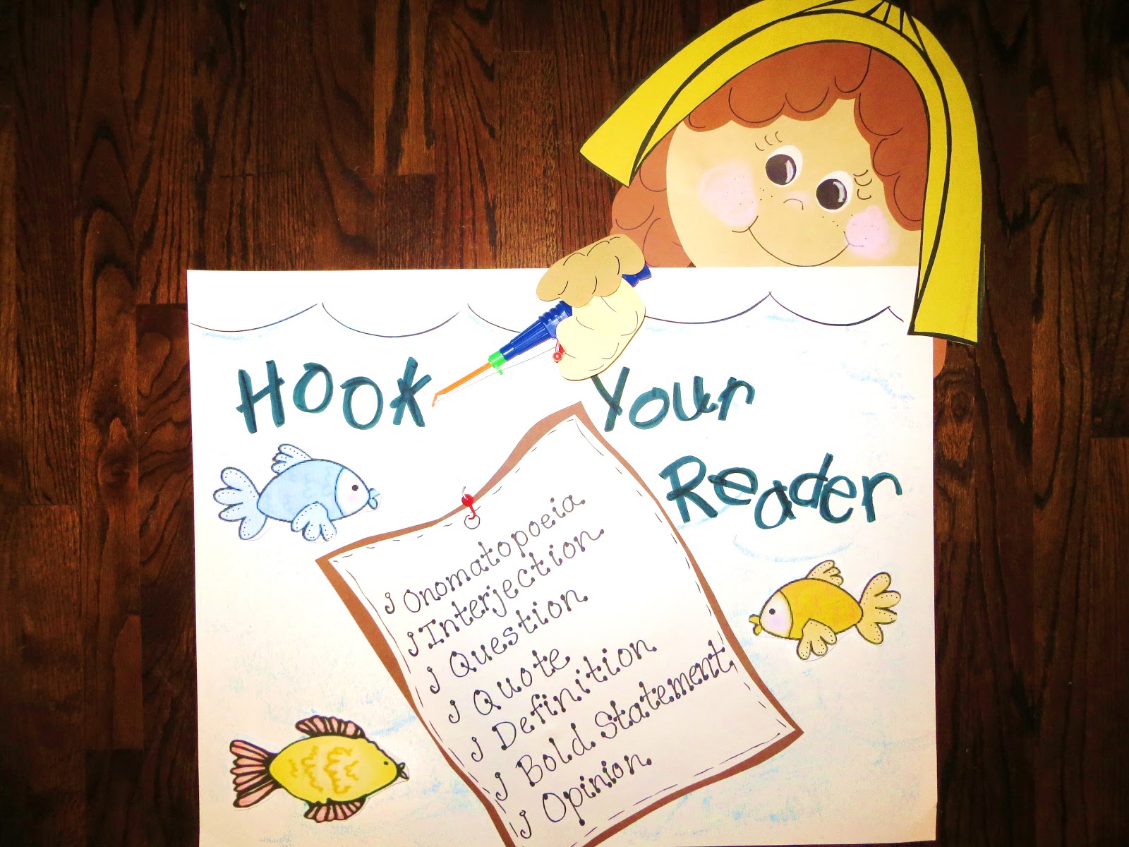 opinion writing anchor chart hook