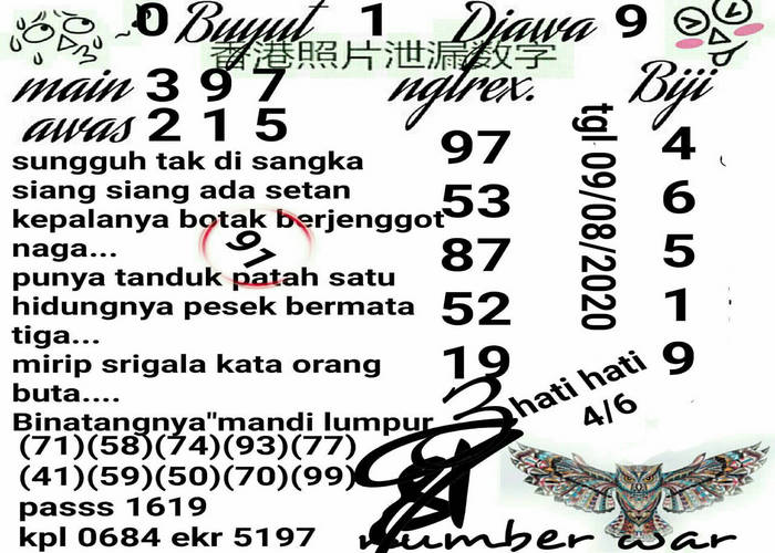 forum syair hk Meloditogel