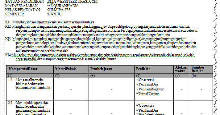 Download Silabus Qur An Hadits Ma Kls 12 K 13 Dunia Sosial