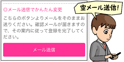 ワクワクメールでのメアド登録と空メール