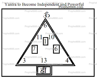 Hindu Occult Voodoo Yantra to Become Independent and Powerful