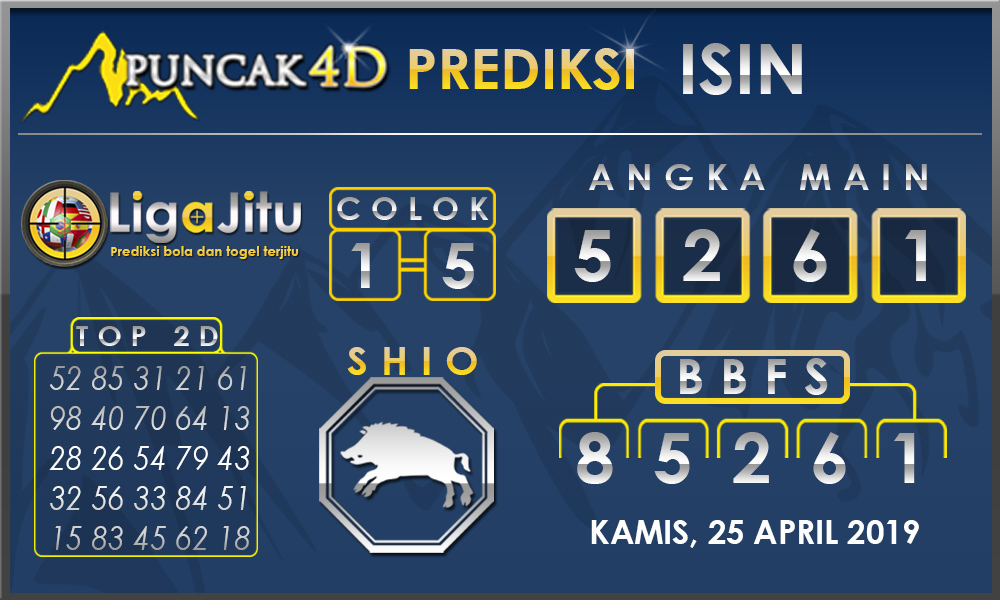 PREDIKSI TOGEL ISIN PUNCAK4D 25 APRIL 2019