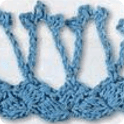 Puntilla a Crochet Puntillaa Crochet
