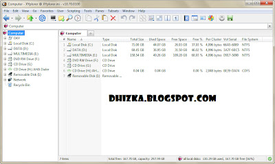 xyplorer branch view keyboard shortcut xyplorer branch view keyboard shortcut