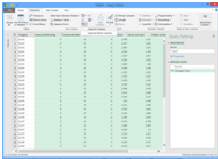 Exclusive Writer UK: How Effective is Google Graph Paper for Math?