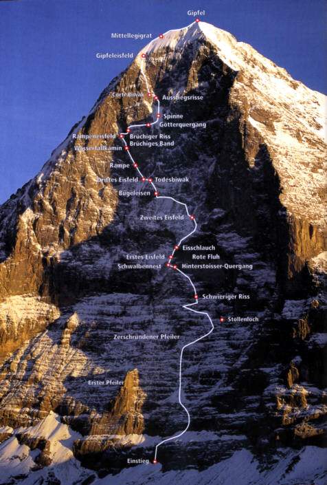 Eiger Nordwand 1936 Eiger Nordwand 1936