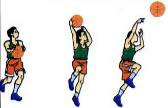 Teknik melempar bola basket lengkung samping/Kaitan (the hook pass)