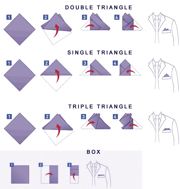List 105+ Images how to fold a pocket handkerchief for a suit Full HD, 2k, 4k