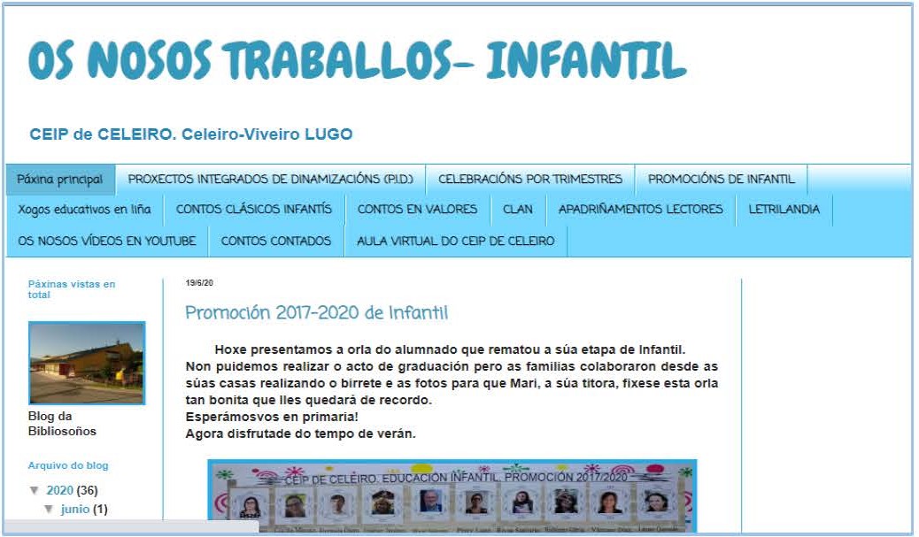 Blog de Ed. Infantil