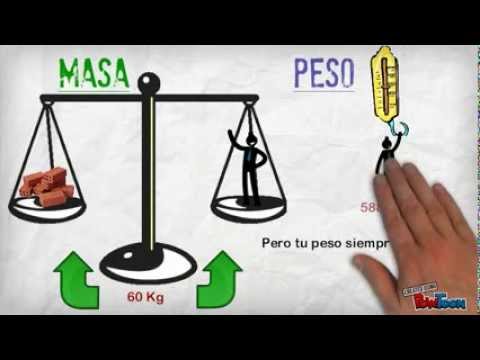 Diferencia entre masa y peso