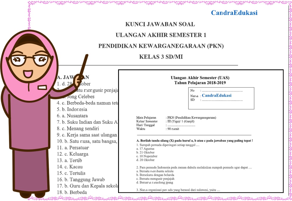 Jawaban Tugas Mandiri Pkn Kelas 12 Semester 1 Belajar Bersama
