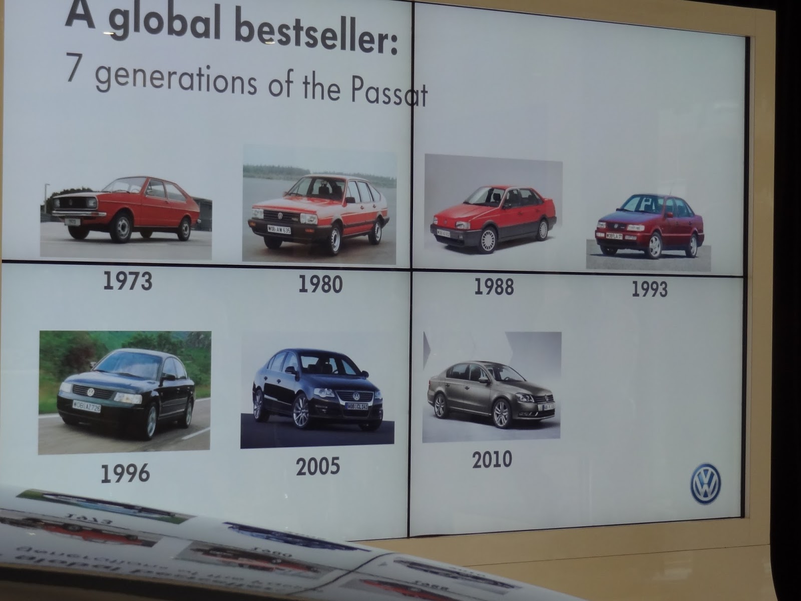 Owyeong: All-New Volkswagen Passat 2015 Media