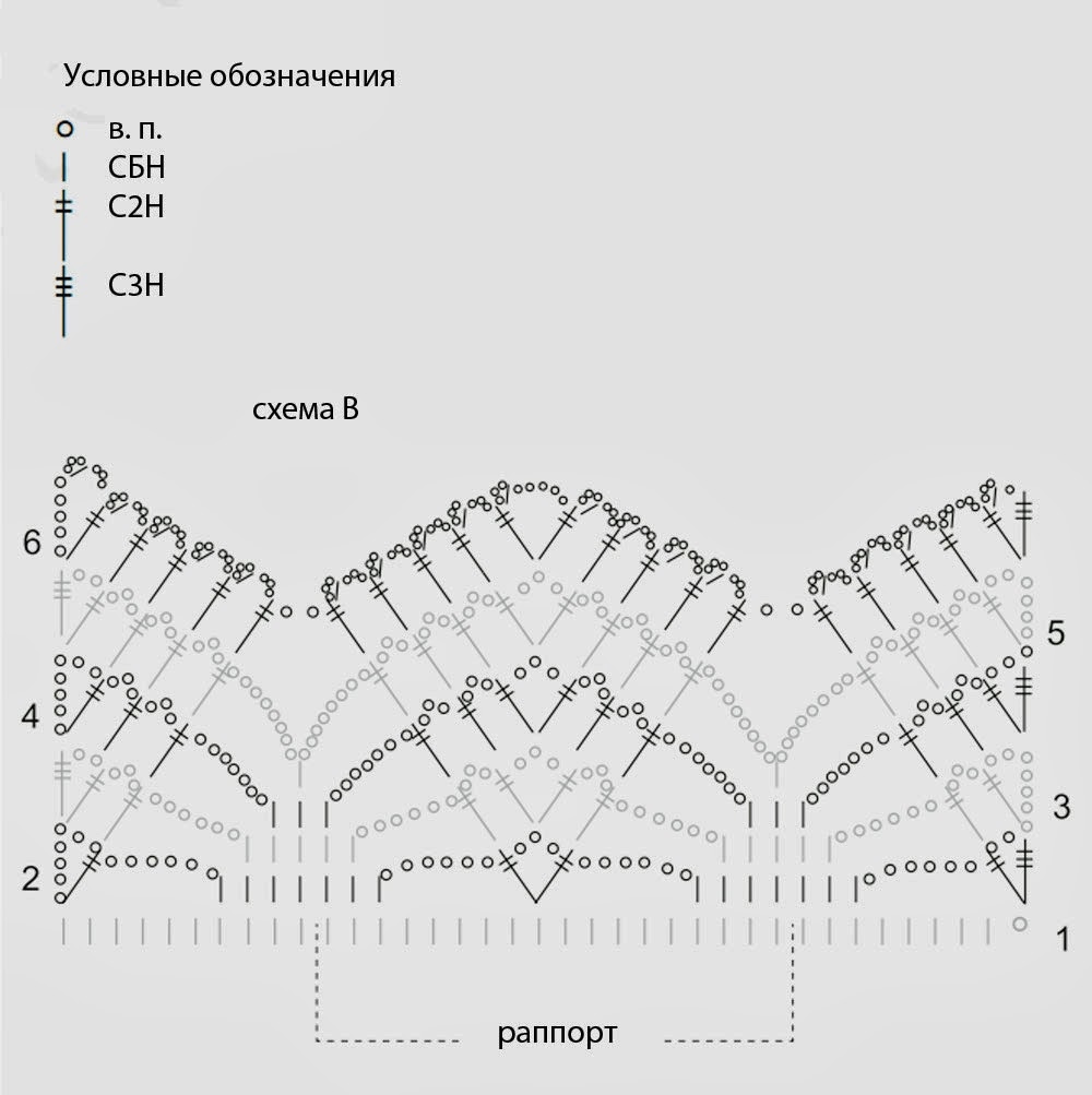обвязать палантин крючком схема. кайма крючком для обвязки палантина схемы. обвязать шаль крючком схемы. вязание крючком палантин обвязка. обвязка палантина крючком схемы.