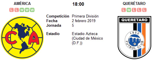América vs Querétaro en VIVO América vs Querétaro en VIVO