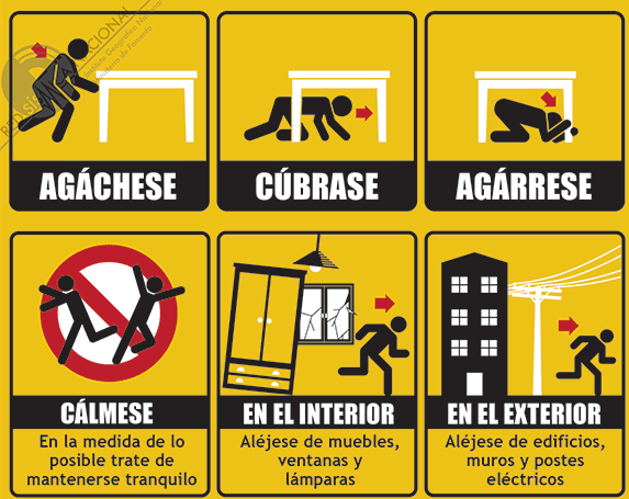 Conciencia Sismica: QUE HACER ANTES, DURANTES Y DESPUES DE ...