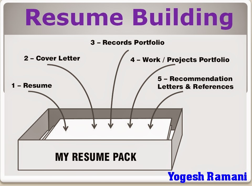Cover-Letter-Now Cover-Letter-Now