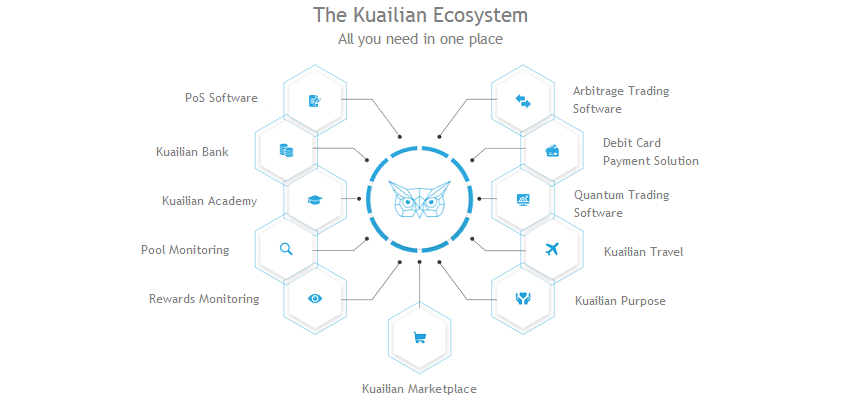 cryptocurrency like kind exchange 2021