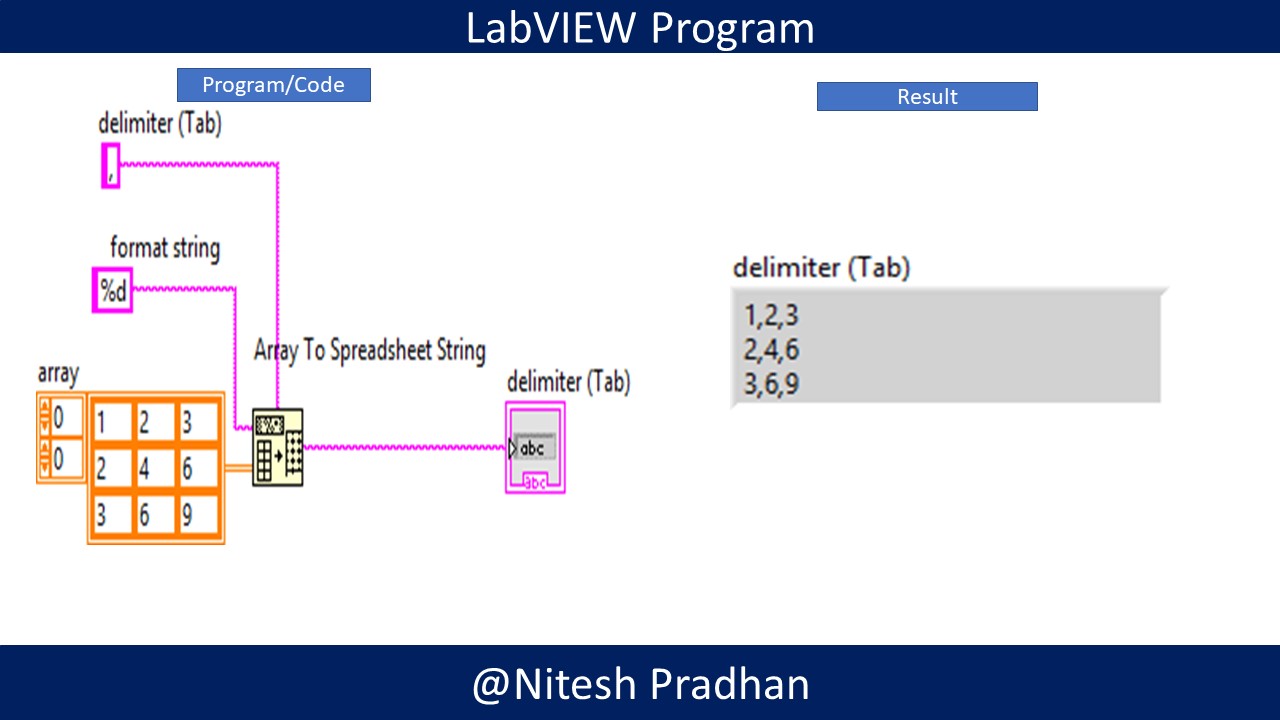 Spreadsheet files program 1