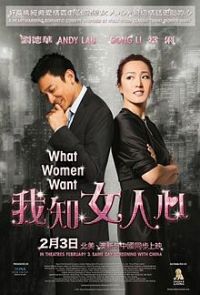 What Women Want (2011) Tagalog Dubbed