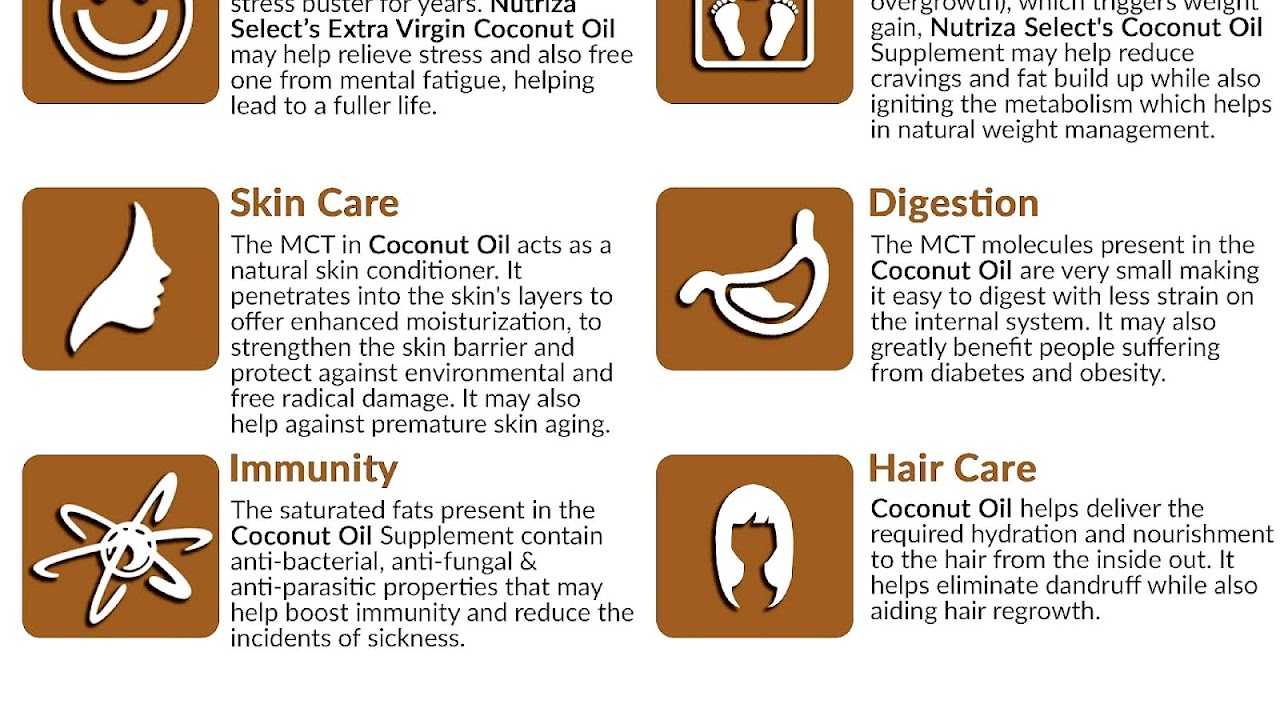 Coconut Oil Heart Health Hear Choices
