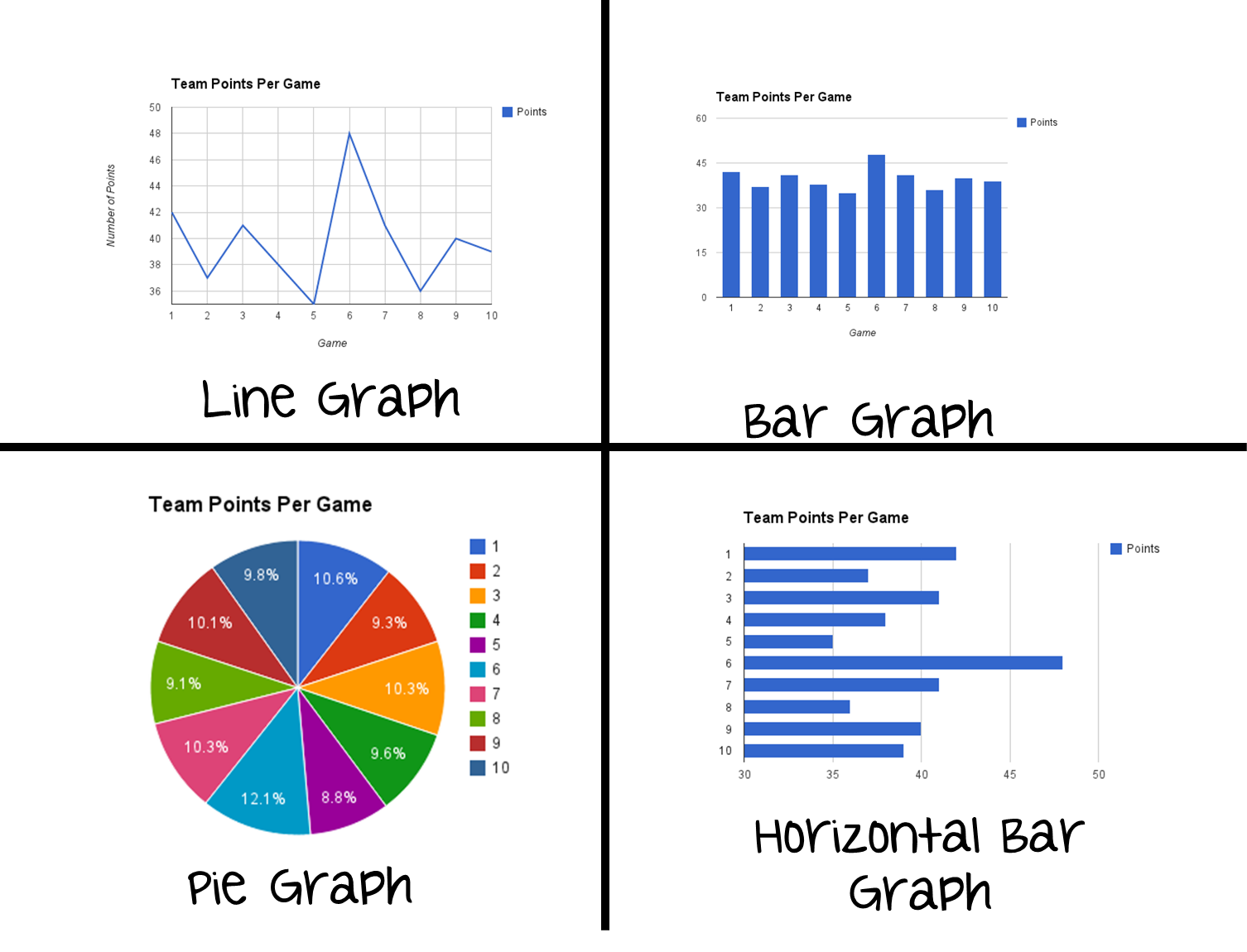 math-madness-wednesdays-graphing-3-19-14-teaching-momster