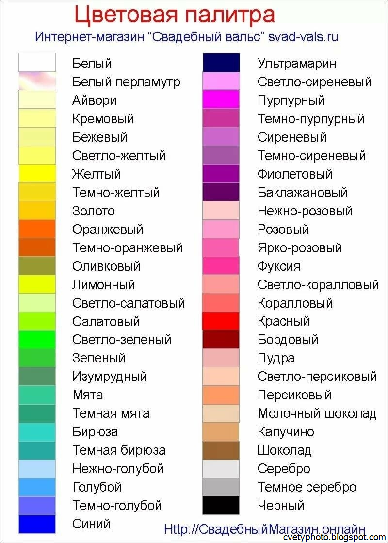 Какой цвет переводится. Названия цветов и оттенков. Названия основных цветов и оттенков. Цветовая палитра с названиями. Палитра цветов и оттенков с названиями.